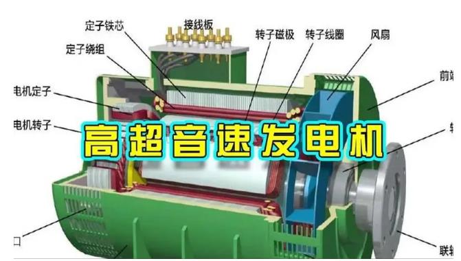 官渡颠覆你对发电方式的认知！中国革命性发电机公开揭秘 